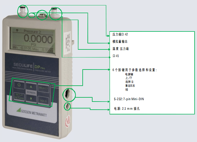 醫(yī)用數(shù)字壓力計(jì) SECULIFE DP Pro快速入門指南之功能按鍵使用方法！
